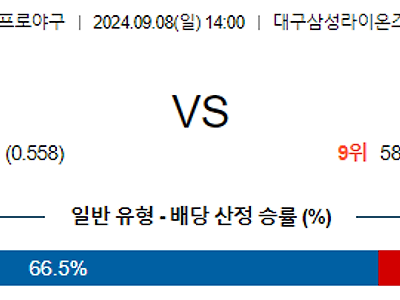 9월 8일 KBO 삼성 NC 한일야구분석 무료중계 스포츠분석