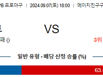 9월 7일 NPB 야쿠르트 한신 한일야구분석 무료중계 스포츠분석