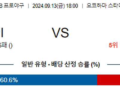 9월 13일 NPB 요코하마 주니치 한일야구분석 무료중계 스포츠분석