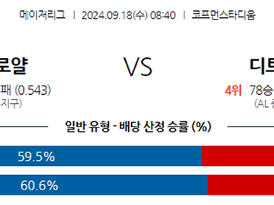 9월18일 MLB 캔자스시티 디트로이트 해외야구분석 무료중계 스포츠분석