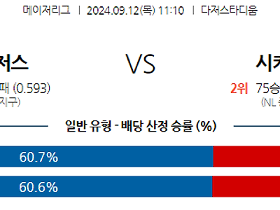 9월12일 MLB LA다저스 시카고C 해외야구분석 무료중계 스포츠분석