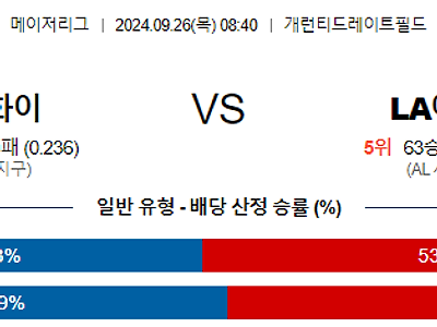 9월26일 MLB 시카고W LA에인절스 해외야구분석 무료중계 스포츠분석