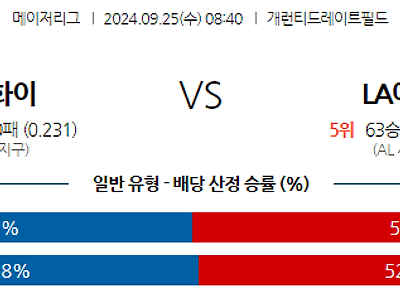 9월25일 MLB 시카고W LA에인절스 해외야구분석 무료중계 스포츠분석