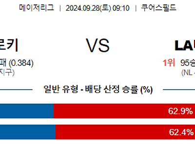 9월28일 MLB 콜로라도 LA다저스 해외야구분석 무료중계 스포츠분석