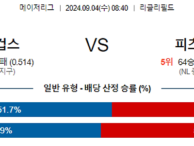 9월4일 MLB 시카고컵스 피츠버그 해외야구분석 무료중계 스포츠분석