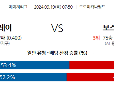 9월19일 MLB 탬파베이 보스턴 해외야구분석 무료중계 스포츠분석