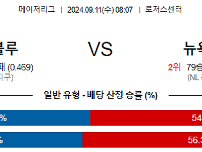 9월11일 MLB 토론토 뉴욕메츠 해외야구분석 무료중계 스포츠분석