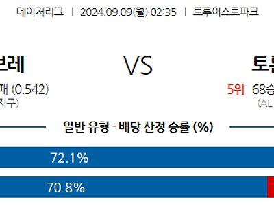 9월9일 MLB 애틀랜타 토론토 해외야구분석 무료중계 스포츠분석