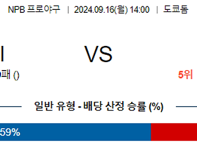 9월 16일 NPB 요미우리 주니치 한일야구분석 무료중계 스포츠분석