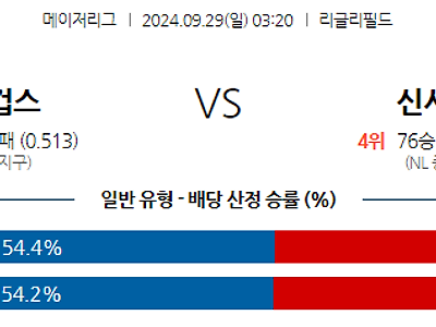 9월29일 MLB 시카고C 신시내티 해외야구분석 무료중계 스포츠분석