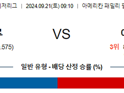 9월21일 MLB 밀워키 애리조나 해외야구분석 무료중계 스포츠분석