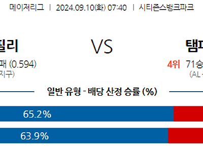 9월10일 MLB 필라델피아 탬파베이 해외야구분석 무료중계 스포츠분석