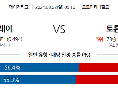 9월22일 MLB 탬파베이 토론토 해외야구분석 무료중계 스포츠분석