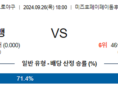 9월 26일 NPB 소프트뱅크 세이부 한일야구분석 무료중계 스포츠분석