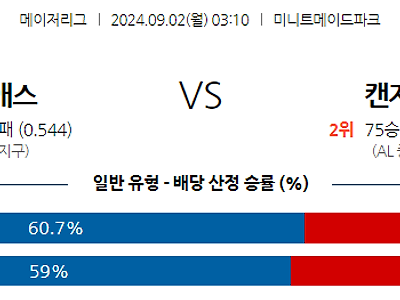 9월2일 MLB 휴스턴 캔자스시티 해외야구분석 무료중계 스포츠분석