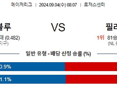 9월4일 MLB 토론토 필라델피아 해외야구분석 무료중계 스포츠분석