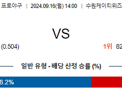 9월 16일 KBO KT KIA 한일야구분석 무료중계 스포츠분석