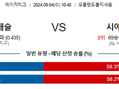 9월4일 MLB 오클랜드 시애틀 해외야구분석 무료중계 스포츠분석