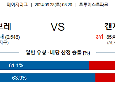 9월28일 MLB 애틀랜타 캔자스시티 해외야구분석 무료중계 스포츠분석