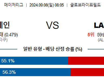 9월8일 MLB 텍사스 LA에인절스 해외야구분석 무료중계 스포츠분석