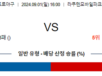 9월 1일 NPB 라쿠텐 오릭스 한일야구분석 무료중계 스포츠분석