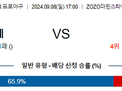 9월 8일 NPB 지바롯데 라쿠텐 한일야구분석 무료중계 스포츠분석