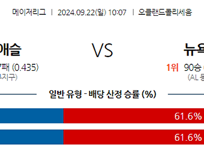 9월22일 MLB 오클랜드 뉴욕양키스 해외야구분석 무료중계 스포츠분석