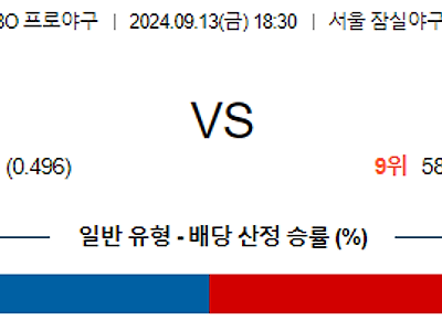 9월 13일 KBO 두산 NC 한일야구분석 무료중계 스포츠분석