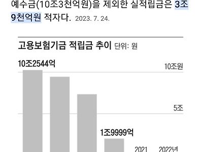 실업급여는 왜 문제인가.jpg