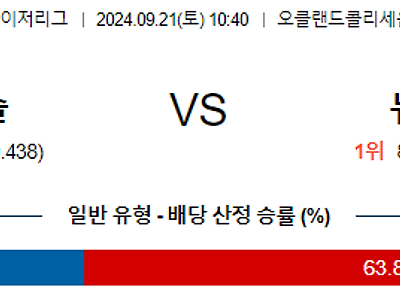 9월21일 MLB 오클랜드 뉴욕양키스 해외야구분석 무료중계 스포츠분석