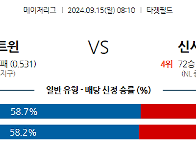 9월15일 MLB 미네소타 신시내티 해외야구분석 무료중계 스포츠분석