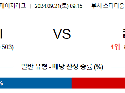 9월21일 MLB 세인트루이스 클리블랜드 해외야구분석 무료중계 스포츠분석