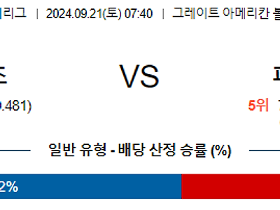 9월21일 MLB 신시내티 피츠버그 해외야구분석 무료중계 스포츠분석