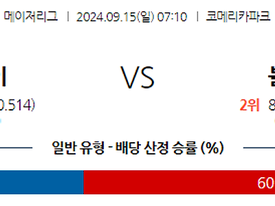 9월15일 MLB 디트로이트 볼티모어 해외야구분석 무료중계 스포츠분석