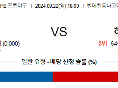 9월 22일 NPB 주니치 히로시마 한일야구분석 무료중계 스포츠분석