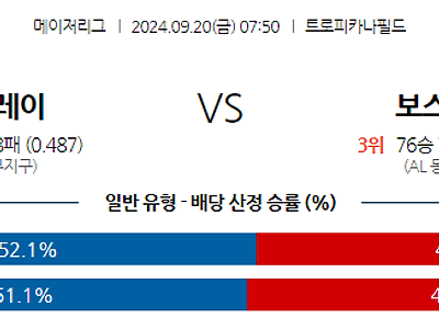 9월20일 MLB 탬파베이 보스턴 해외야구분석 무료중계 스포츠분석