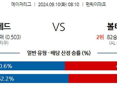 9월10일 MLB 보스턴 볼티모어 해외야구분석 무료중계 스포츠분석