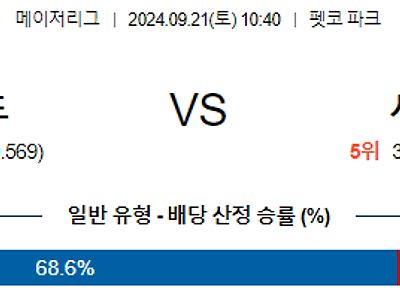 9월21일 MLB 샌디에이고 시카고W 해외야구분석 무료중계 스포츠분석