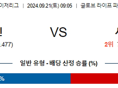 9월21일 MLB 텍사스 시애틀 해외야구분석 무료중계 스포츠분석