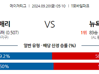 9월20일 MLB 시애틀 뉴욕양키스 해외야구분석 무료중계 스포츠분석