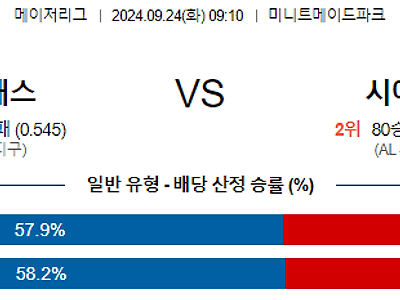 9월24일 MLB 휴스턴 시애틀 해외야구분석 무료중계 스포츠분석