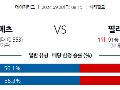 9월20일 MLB 뉴욕메츠 필라델피아 해외야구분석 무료중계 스포츠분석