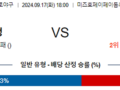 9월 17일 NPB 소프트뱅크 니혼햄 한일야구분석 무료중계 스포츠분석