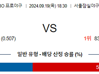 9월 19일 KBO 두산 KIA 한일야구분석 무료중계 스포츠분석