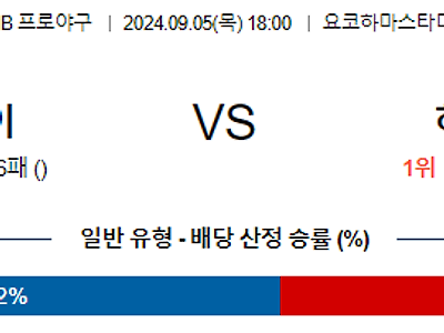 9월 5일 NPB 요코하마 히로시마 한일야구분석 무료중계 스포츠분석