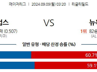 9월9일 MLB 시카고C 뉴욕양키스 해외야구분석 무료중계 스포츠분석