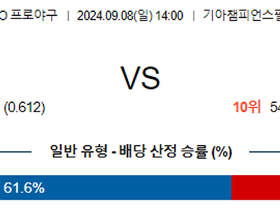 9월 8일 KBO KIA 키움 한일야구분석 무료중계 스포츠분석