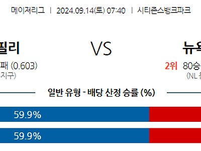 9월14일 MLB 필라델피아 뉴욕메츠 해외야구분석 무료중계 스포츠분석