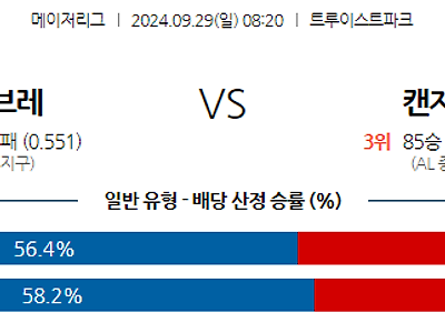 9월29일 MLB 애틀랜타 캔자스시티 해외야구분석 무료중계 스포츠분석