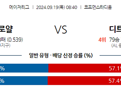 9월19일 MLB 캔자스시티 디트로이트 해외야구분석 무료중계 스포츠분석